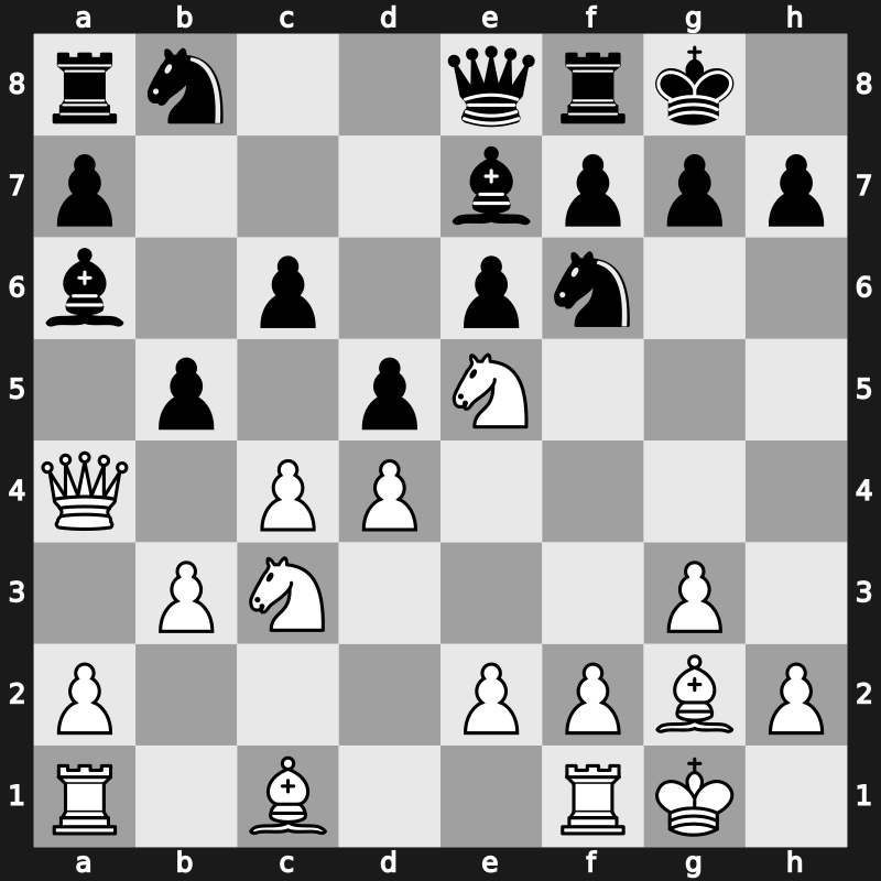 6. Tal Memorial 2011 – Round 1 – Aronian, Levon – 1/2-1/2 – Carlsen, Magnus – G2
