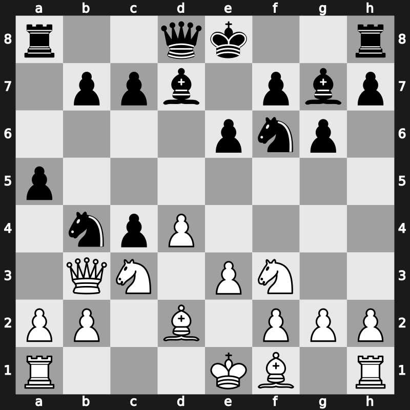 6. Tal Memorial 2011 – Round 1 – Ivanchuk, Vasyl – 1-0 – Svidler, Peter – G4