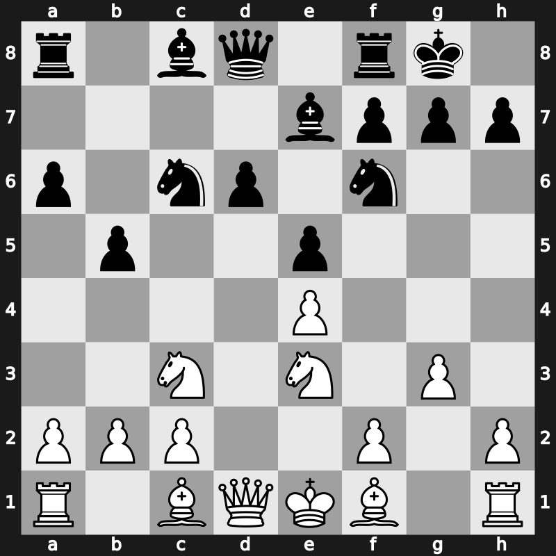 6. Tal Memorial 2011 – Round 2 – Nepomniachtchi, Ian – 1/2-1/2 – Ivanchuk, Vasyl – G9