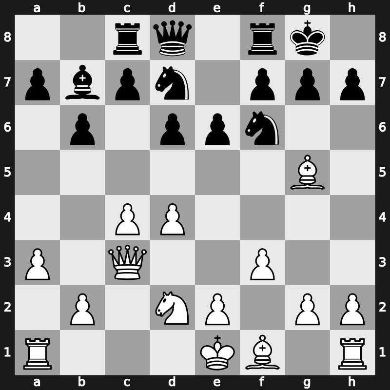 6. Tal Memorial 2011 – Round 4 – Carlsen, Magnus – 1/2-1/2 – Karjakin, Sergey – G12