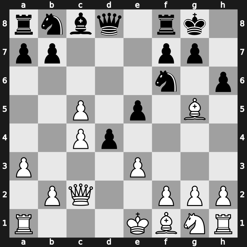 6. Tal Memorial 2011 – Round 6 – Nepomniachtchi, Ian – 1/2-1/2 – Karjakin, Sergey – G19