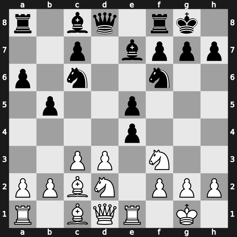 6. Tal Memorial 2011 – Round 7 – Karjakin, Sergey – 1/2-1/2 – Aronian, Levon – G26