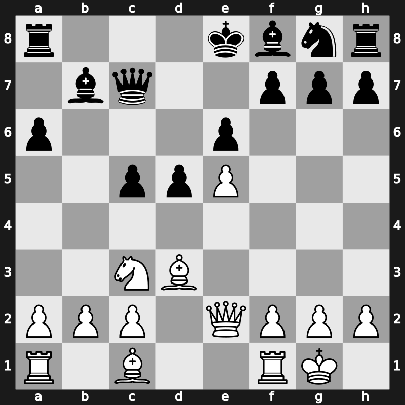 6. Tal Memorial 2011 – Round 9 – Karjakin, Sergey – 1/2-1/2 – Ivanchuk, Vasyl – G34