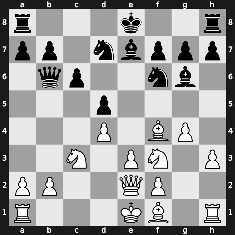 64. ch-RUS 2011 – Round 2 – Morozevich, Alexander – 1-0 – Grischuk, Alexander – G3