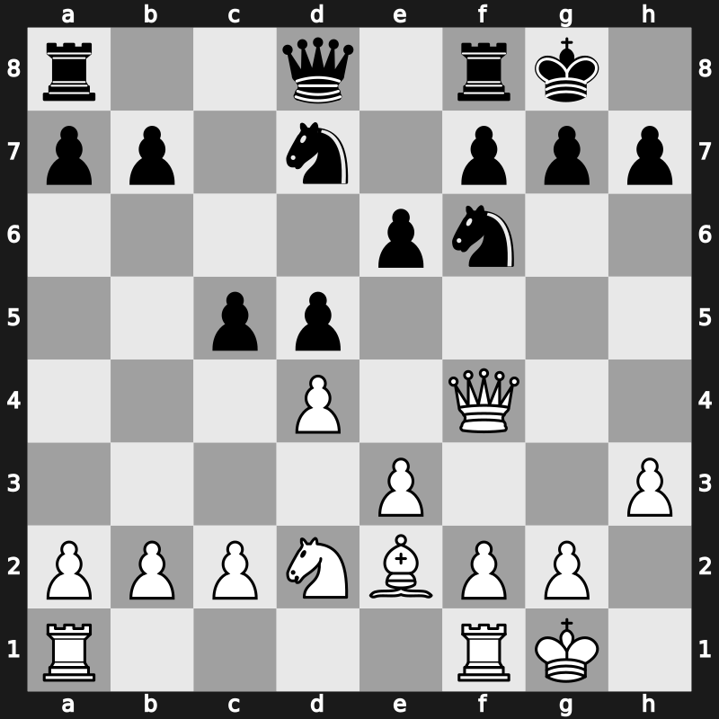 64. ch-RUS 2011 – Round 3 – Galkin, Alexander – 1/2-1/2 – Morozevich, Alexander – G9