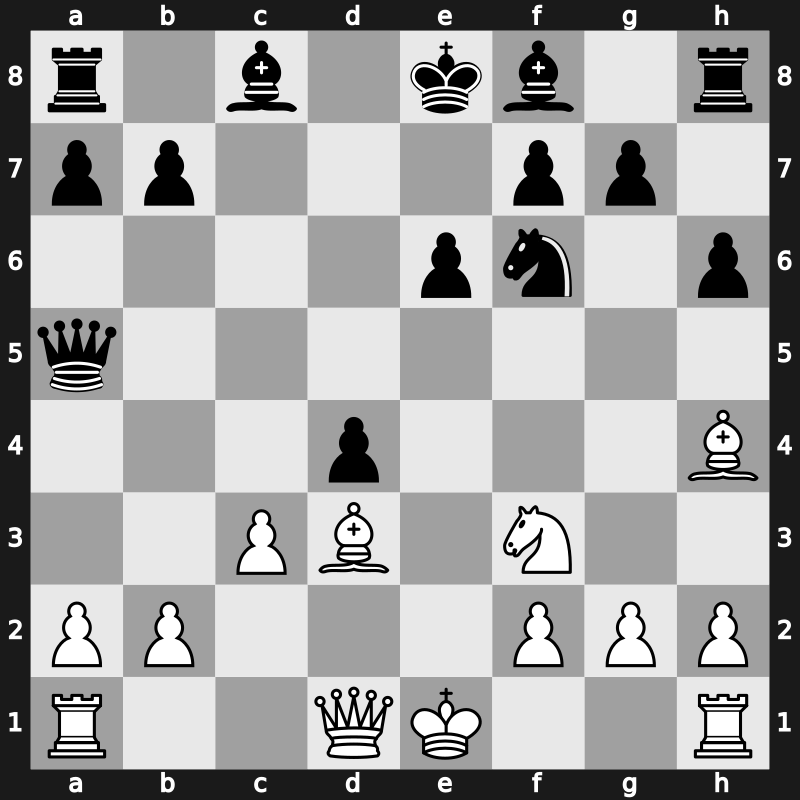 64. ch-RUS 2011 – Round 5 – Nepomniachtchi, Ian – 1-0 – Morozevich, Alexander – G16
