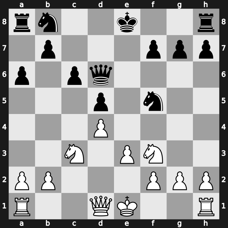 64. ch-RUS 2011 – Round 6 – Kramnik, Vladimir – 1/2-1/2 – Morozevich, Alexander – G17