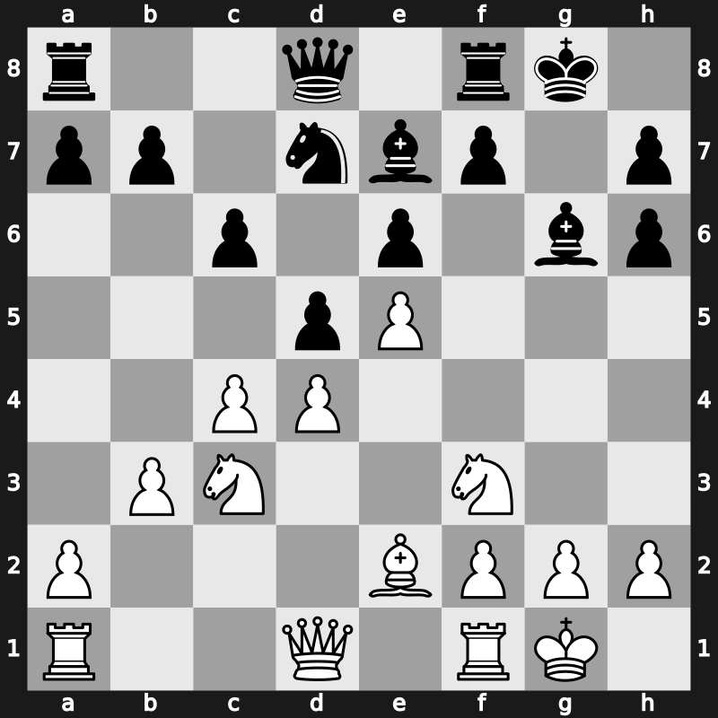 64. ch-RUS 2011 – Round 6 – Grischuk, Alexander – 1-0 – Galkin, Alexander – G18