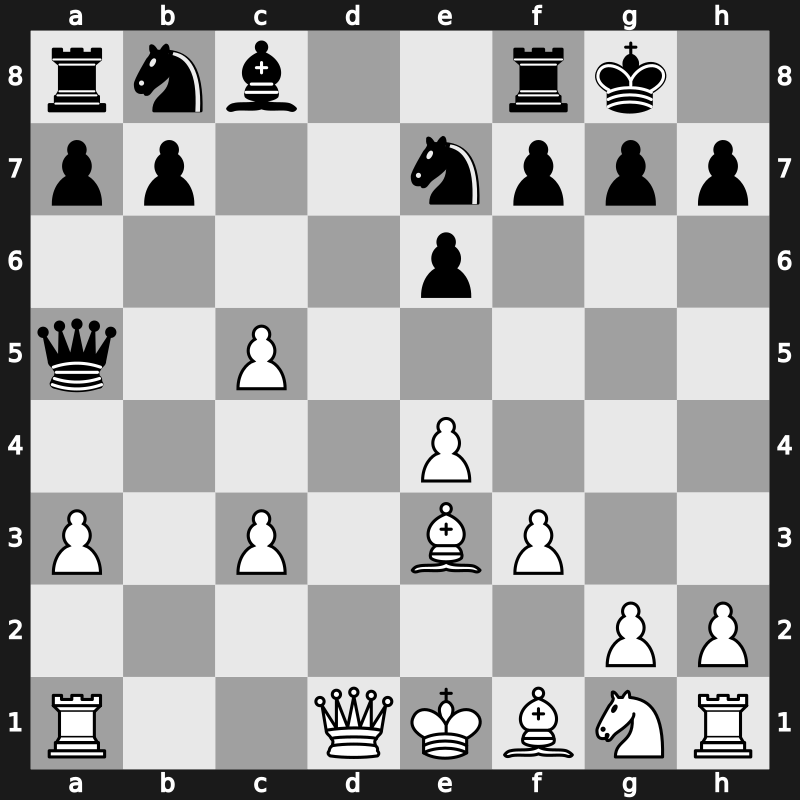 73. Tata Steel GMA 2011 – Round 3 – Kramnik, Vladimir – 1/2-1/2 – Wang, Hao(ZJWZ) – G11