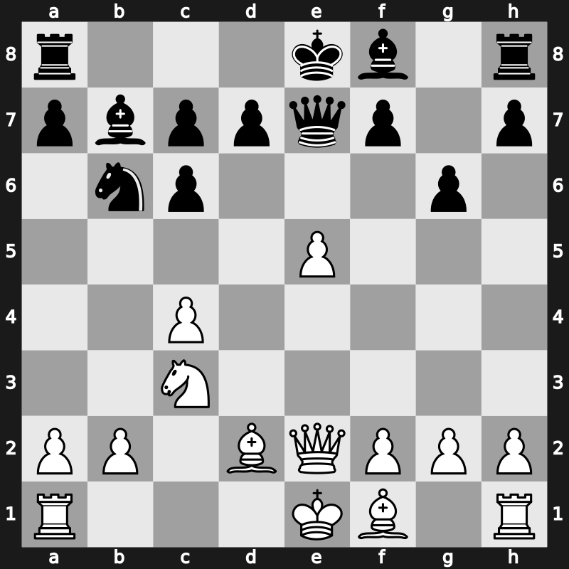 73. Tata Steel GMA 2011 – Round 6 – Shirov, Alexei – 0-1 – Kramnik, Vladimir – G31