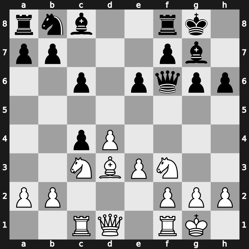 73. Tata Steel GMA 2011 – Round 12 – Anand, Viswanathan – 1/2-1/2 – Giri, Anish – G58