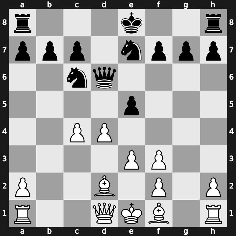 73. Tata Steel GMA 2011 – Round 13 – Grischuk, Alexander – 1/2-1/2 – Carlsen, Magnus – G61