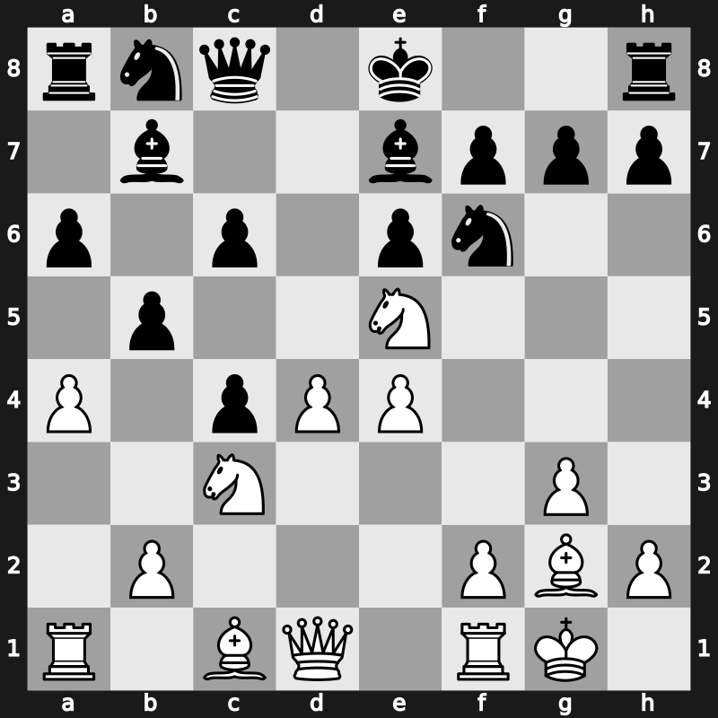 Amber-blindfold 20th 2011 – Round 6 – Grischuk, Alexander – 1/2-1/2 – Aronian, Levon – G16