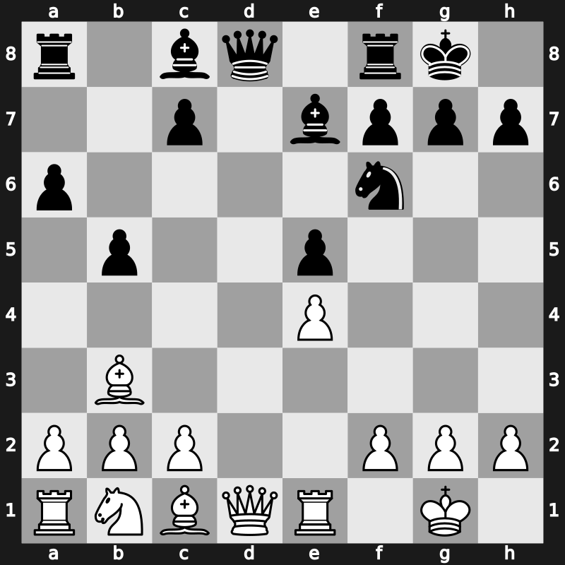 Amber-blindfold 20th 2011 – Round 7 – Gashimov, Vugar – 1/2-1/2 – Karjakin, Sergey – G24
