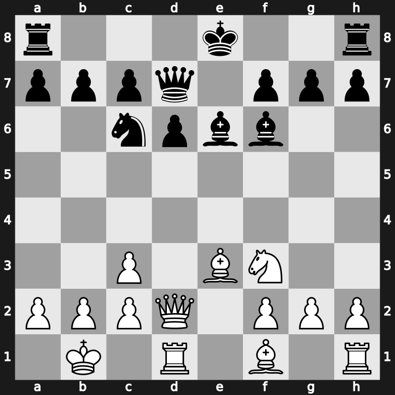 Amber-blindfold 20th 2011 – Round 8 – Karjakin, Sergey – 1/2-1/2 – Giri, Anish – G27