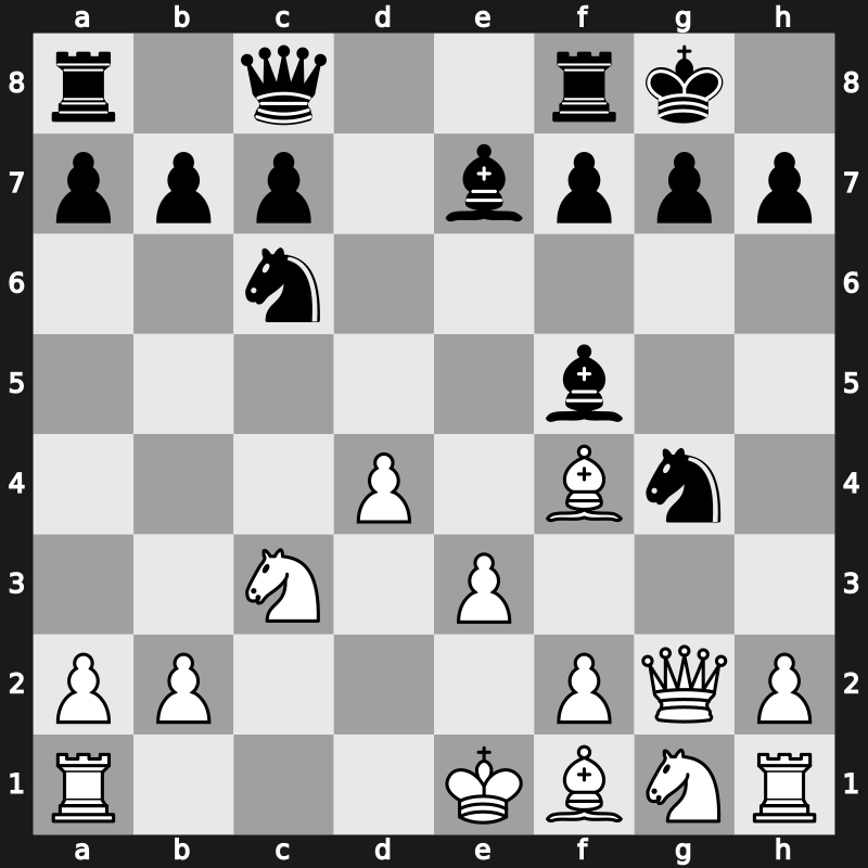 Amber-blindfold 20th 2011 – Round 9 – Aronian, Levon – 1-0 – Kramnik, Vladimir – G30