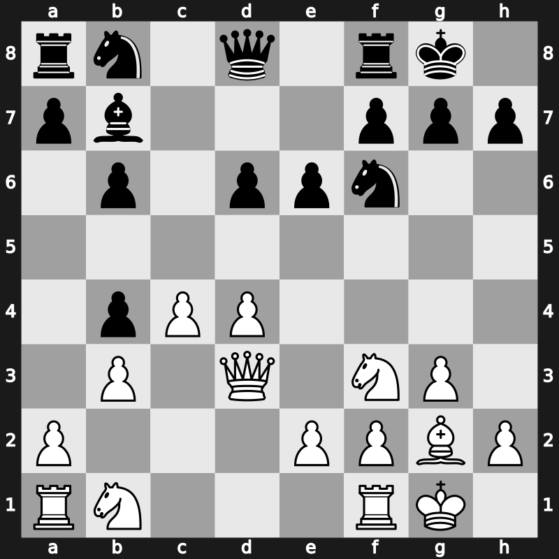 Amber-blindfold 20th 2011 – Round 10 – Grischuk, Alexander – 1/2-1/2 – Carlsen, Magnus – G35