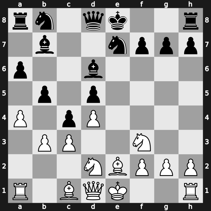 Amber-rapid 20th 2011 – Round 3 – Nakamura, Hikaru – 1/2-1/2 – Ivanchuk, Vasyl – G9