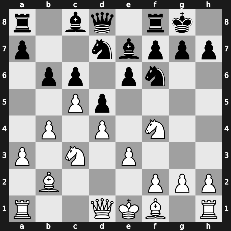 Amber-rapid 20th 2011 – Round 5 – Gelfand, Boris – 0-1 – Kramnik, Vladimir – G13
