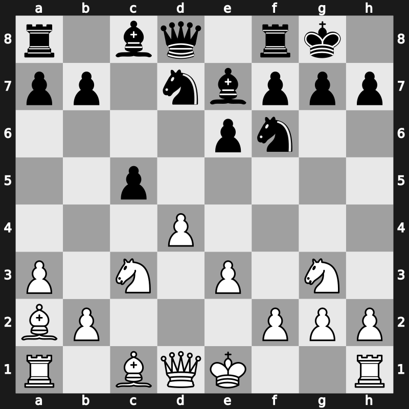 Amber-rapid 20th 2011 – Round 7 – Gelfand, Boris – 1/2-1/2 – Aronian, Levon – G19