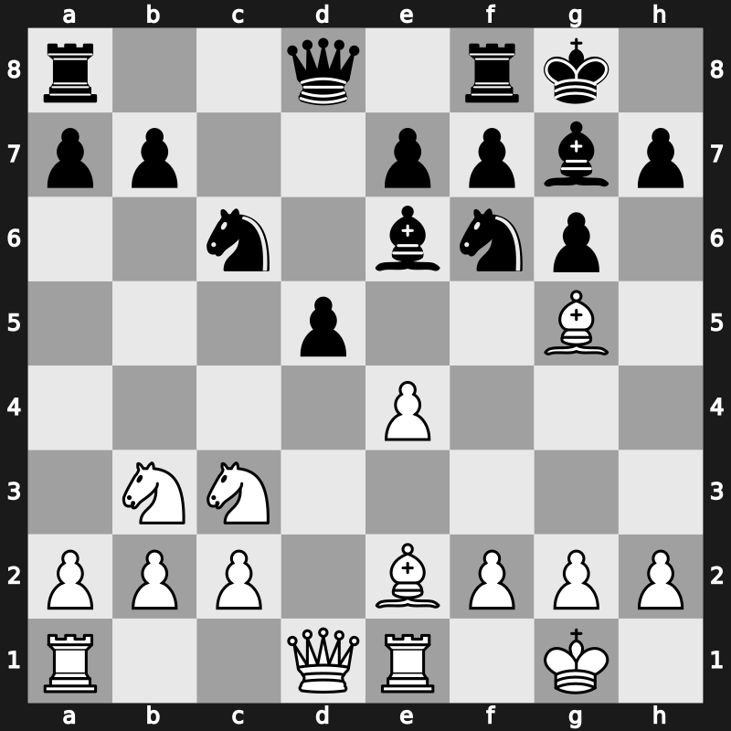 Botvinnik Memorial 2011 – Round 3 – Kramnik, Vladimir – 1/2-1/2 – Aronian, Levon – G6