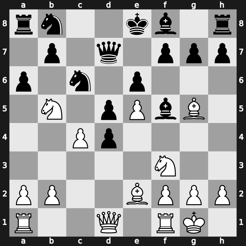 Moscow Tal Memorial 6th 2011 – Round 2 – Svidler, Peter – 1/2-1/2 – Anand, Viswanathan – G1