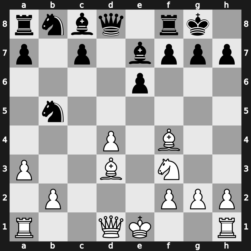 Moscow Tal Memorial 6th 2011 – Round 9 – Gelfand, Boris – 1/2-1/2 – Anand, Viswanathan – G6
