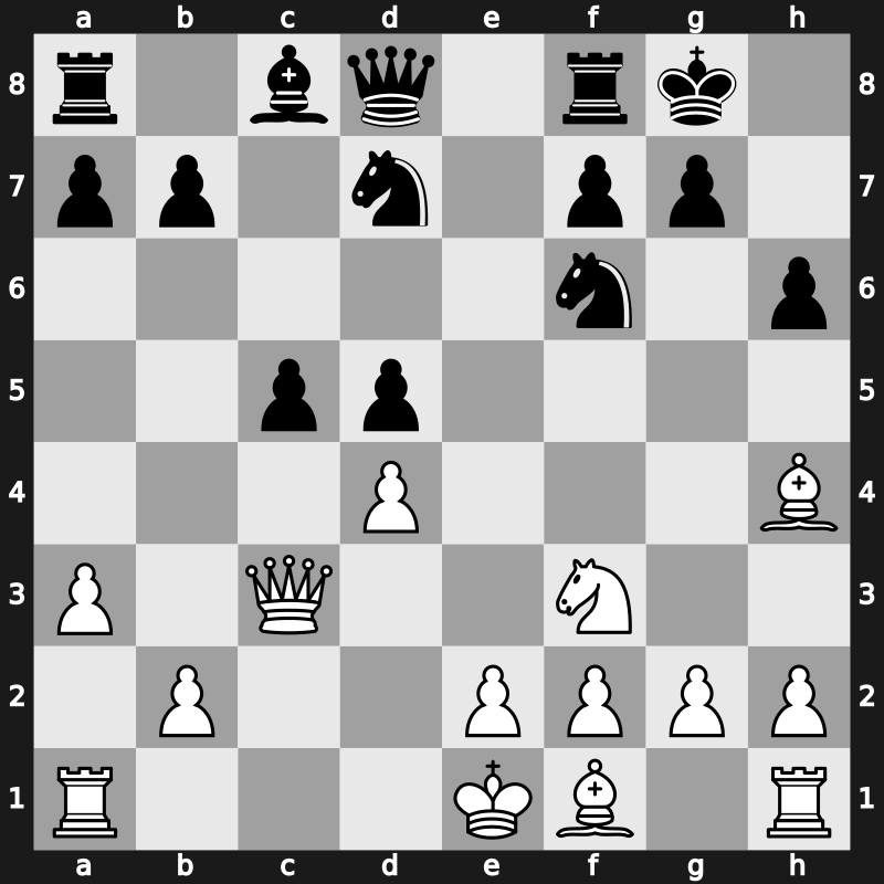 19. Amber Blindfold 2010 – Round 1 – Grischuk, Alexander – 1-0 – Kramnik, Vladimir – G3