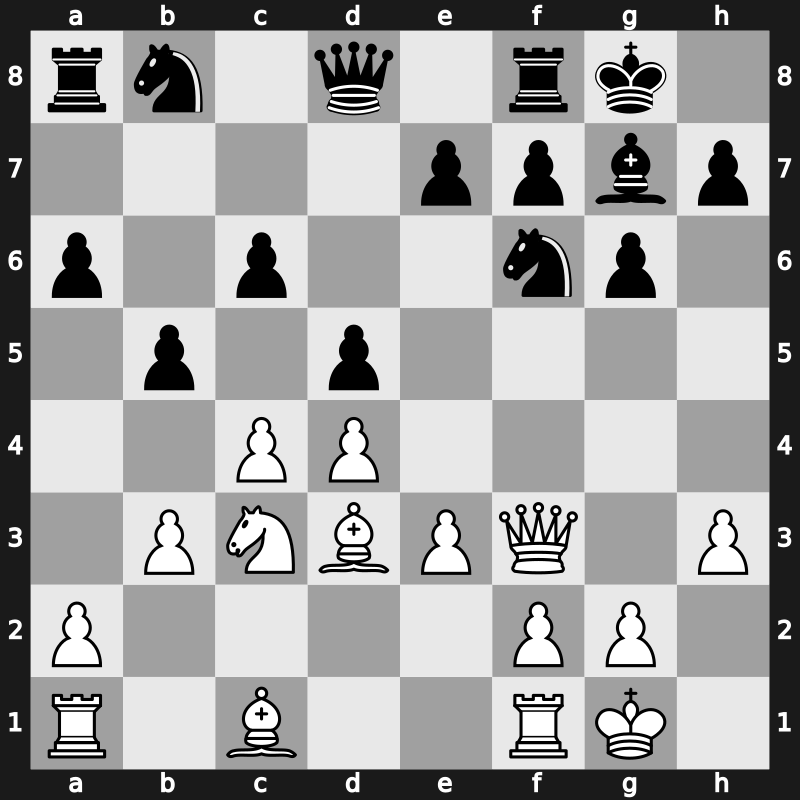 19. Amber Blindfold 2010 – Round 2 – Gelfand, Boris – 1-0 – Gashimov, Vugar – G5