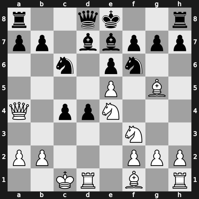 19. Amber Blindfold 2010 – Round 3 – Grischuk, Alexander – 1/2-1/2 – Gelfand, Boris – G8