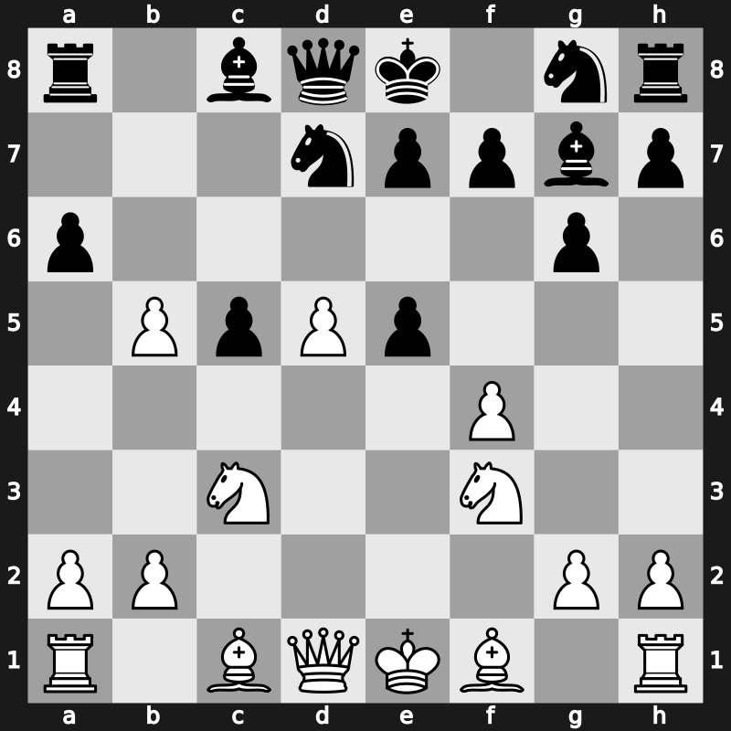 19. Amber Blindfold 2010 – Round 5 – Kramnik, Vladimir – 1-0 – Ponomariov, Ruslan – G14
