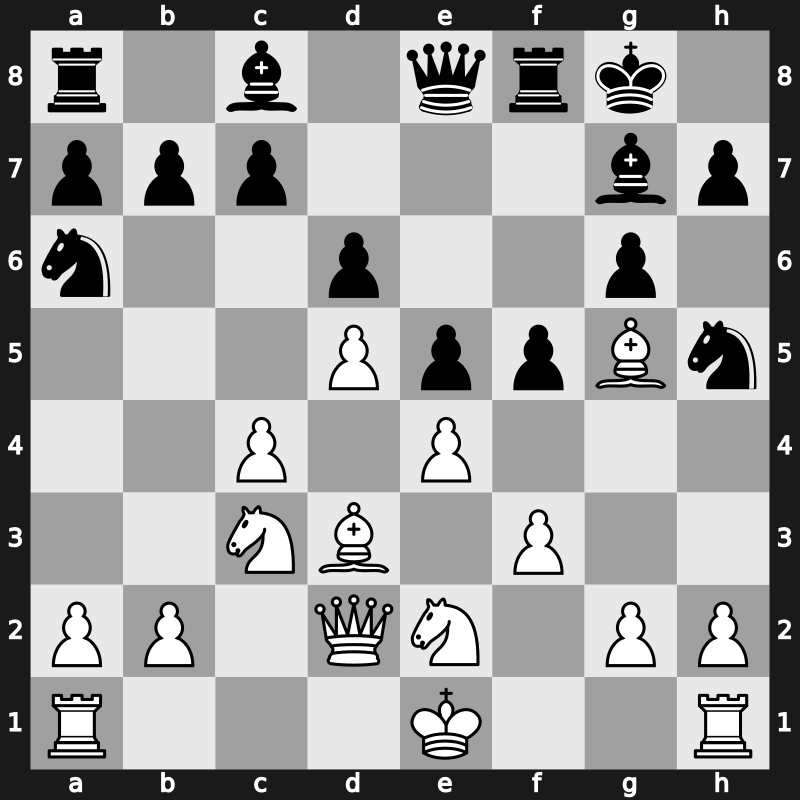 19. Amber Blindfold 2010 – Round 11 – Grischuk, Alexander – 1-0 – Carlsen, Magnus – G33
