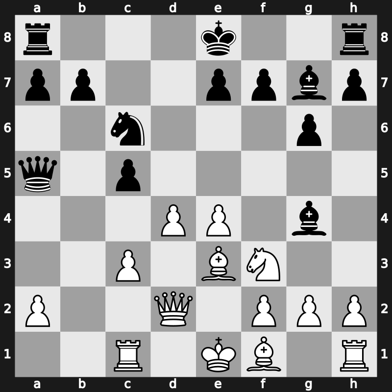 19. Amber Rapid 2010 – Round 4 – Karjakin, Sergey – 0-1 – Ganza Svidler , Pedro – G10