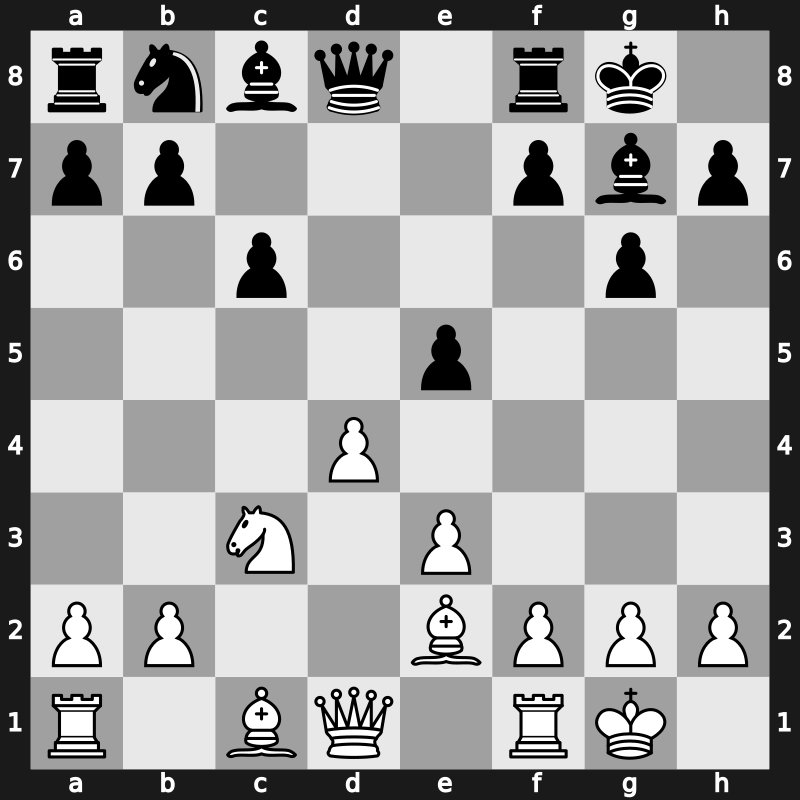 19. Amber Rapid 2010 – Round 8 – Gelfand, Boris – 1/2-1/2 – Aronian, Levon – G24