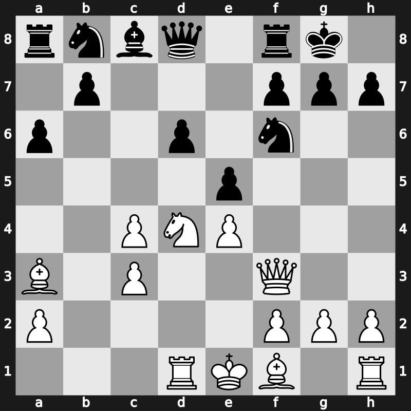 19. Amber Rapid 2010 – Round 8 – Dominguez Perez, Leinier – 1/2-1/2 – Ivanchuk, Vasyl – G26