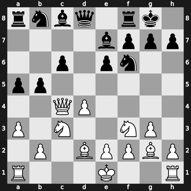 19. Amber Rapid 2010 – Round 10 – Grischuk, Alexander – 1/2-1/2 – Aronian, Levon – G31