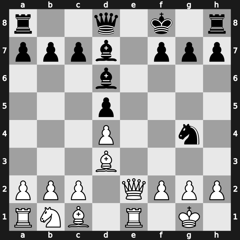 3. Pearl Spring 2010 – Round 3 – Carlsen, Magnus – 1-0 – Wang, Yue(SH) – G7