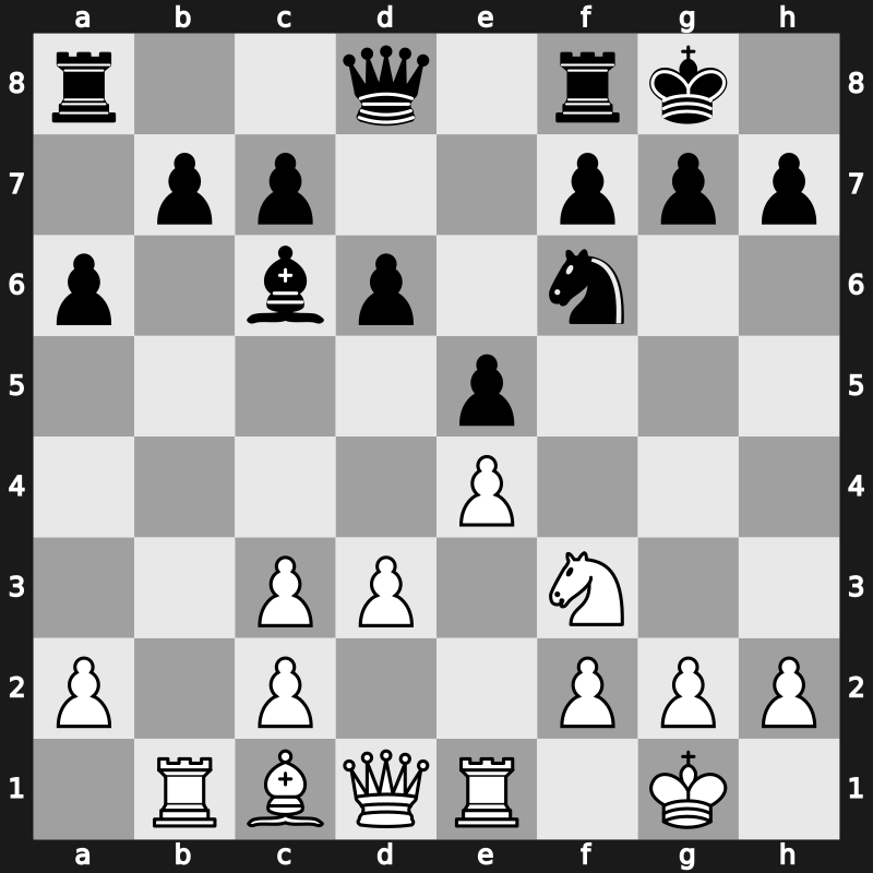 3. Pearl Spring 2010 – Round 10 – Carlsen, Magnus – 1/2-1/2 – Gashimov, Vugar – G17