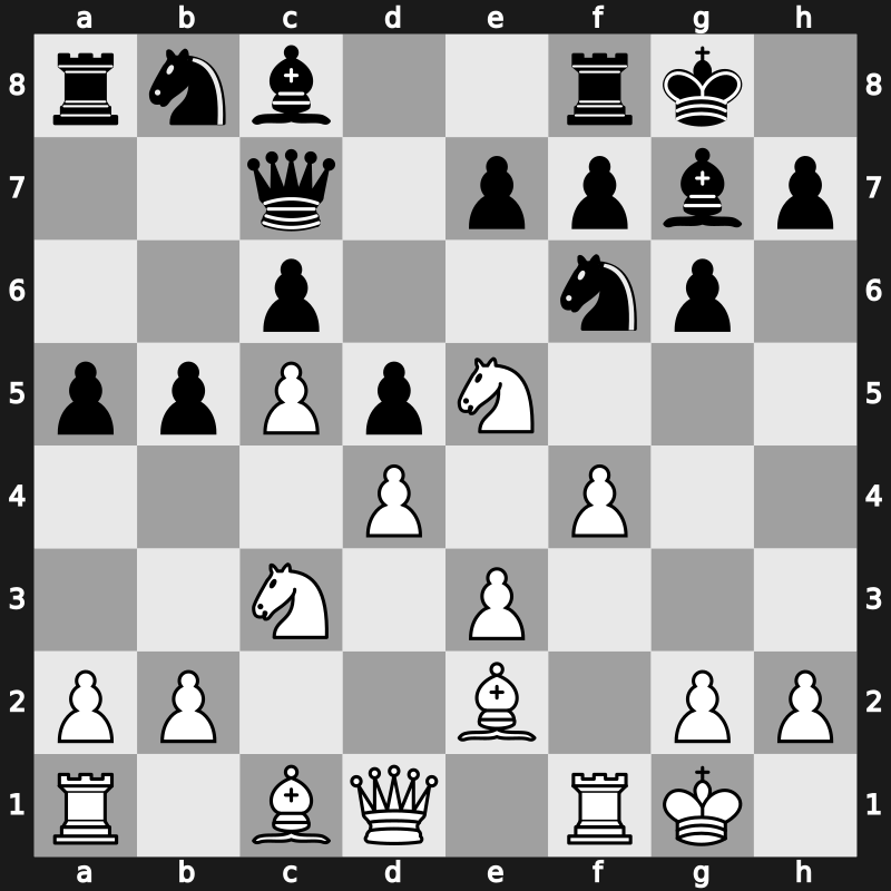 4. Kings Tournament 2010 – Round 1 – Gelfand, Boris – 1-0 – Wang, Yue(SH) – G1
