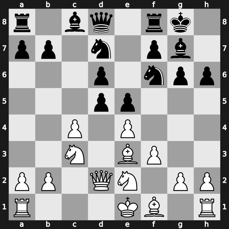 4. Kings Tournament 2010 – Round 3 – Ponomariov, Ruslan – 0-1 – Radjabov, Teimour – G8