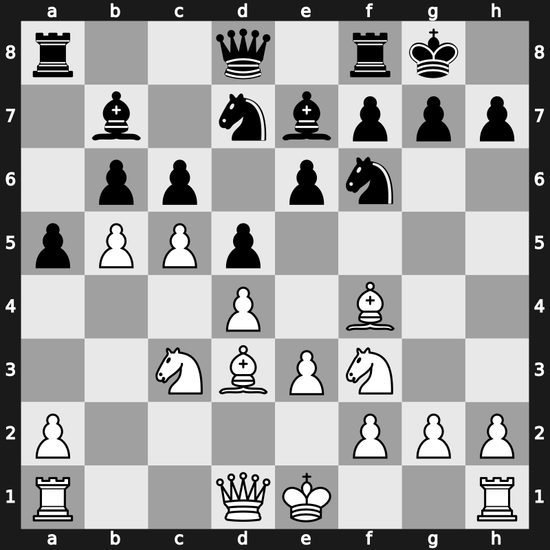 4. Kings Tournament 2010 – Round 8 – Gelfand, Boris – 1/2-1/2 – Carlsen, Magnus – G21