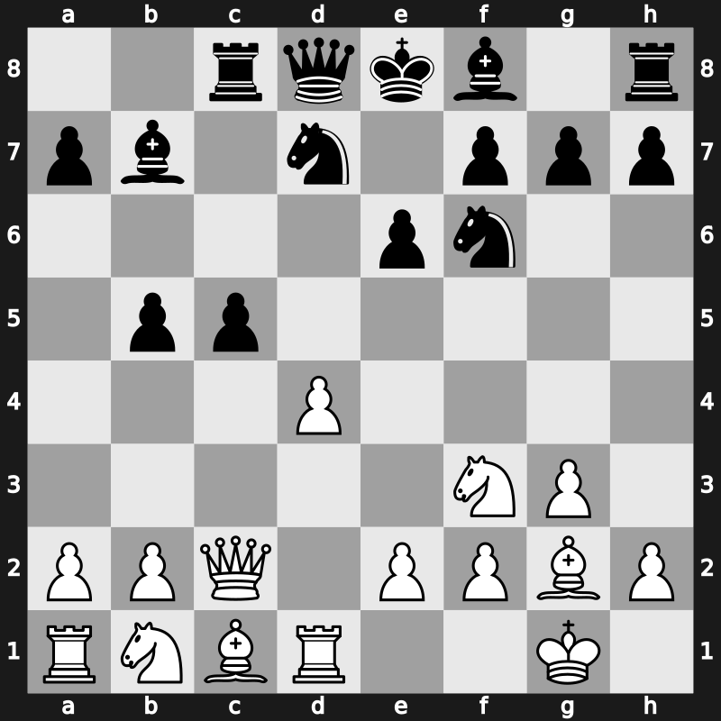 6. World Blitz 2010 – Round 1.8 – Mamedyarov, Shakhriyar – 1-0 – Gelfand, Boris – G6