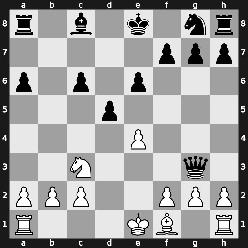 6. World Blitz 2010 – Round 2.9 – Nepomniachtchi, Ian – 1/2-1/2 – Vachier-Lagrave, Maxime – G12