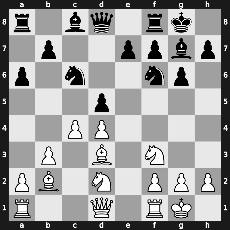 6. World Blitz 2010 – Round 7.10 – Gelfand, Boris – 1/2-1/2 – Aronian, Levon – G41