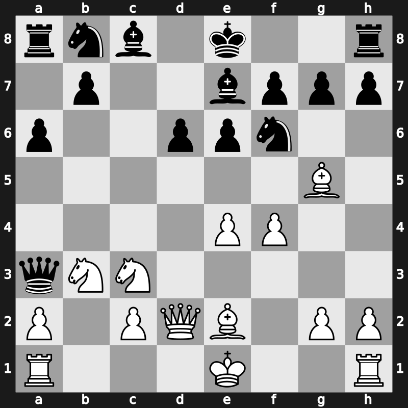 6. World Blitz 2010 – Round 8.6 – Savchenko, Boris – 0-1 – Grischuk, Alexander – G49