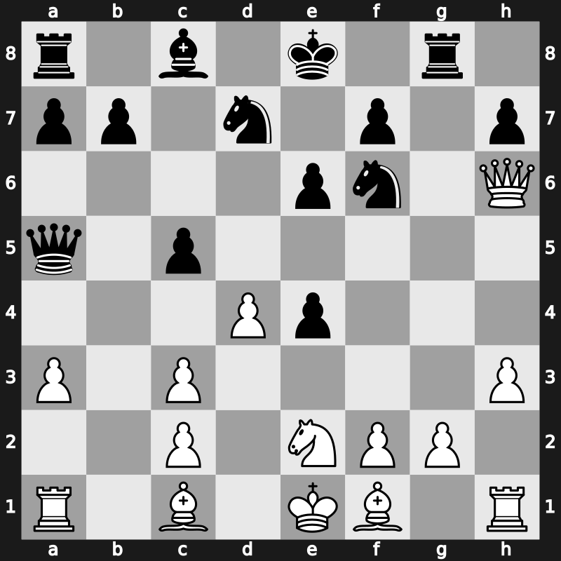 6. World Blitz 2010 – Round 10.6 – Nepomniachtchi, Ian – 1/2-1/2 – Ponomariov, Ruslan – G64