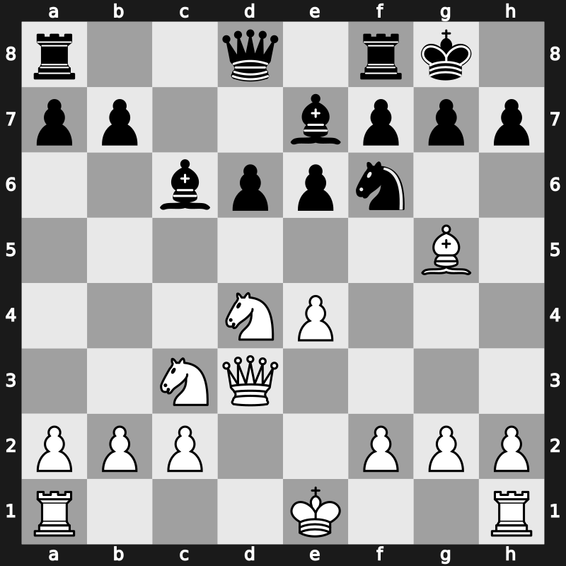 6. World Blitz 2010 – Round 14.8 – Karjakin, Sergey – 1-0 – Grischuk, Alexander – G99