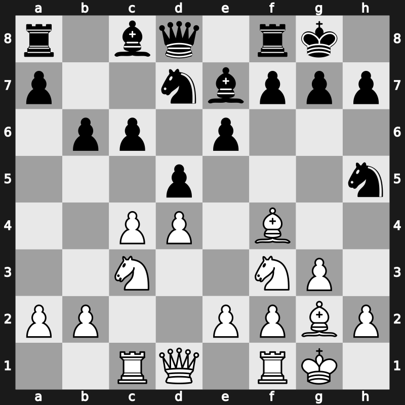 6. World Blitz 2010 – Round 15.7 – Aronian, Levon – 0-1 – Kramnik, Vladimir – G106