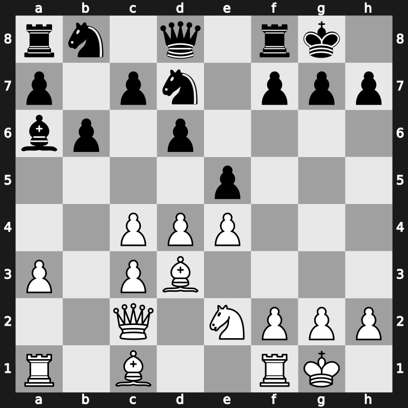 6. World Blitz 2010 – Round 17.1 – Eljanov, Pavel – 1-0 – Carlsen, Magnus – G114