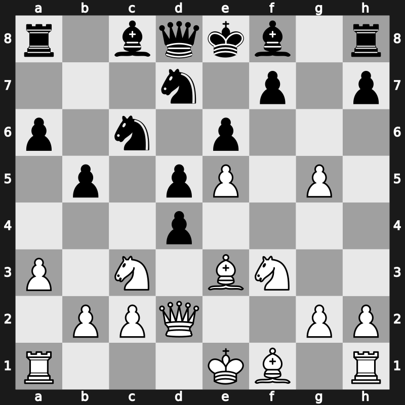 6. World Blitz 2010 – Round 20.1 – Carlsen, Magnus – 0-1 – Nakamura, Hikaru – G139